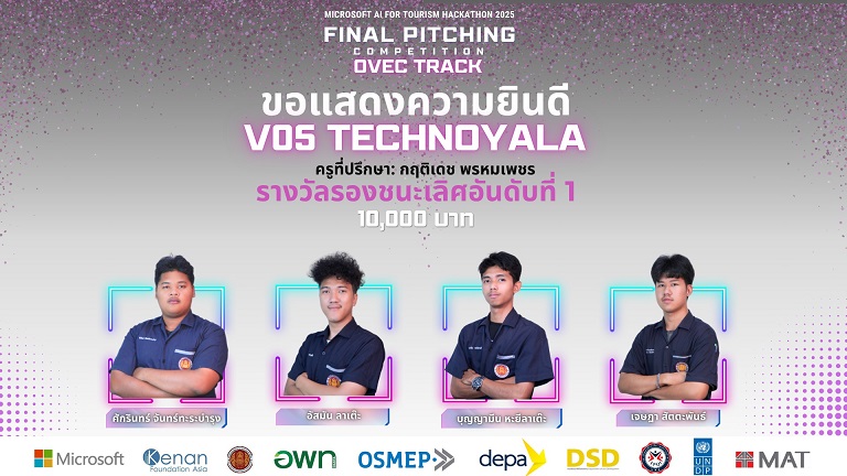 ขอแสดงความยินดี